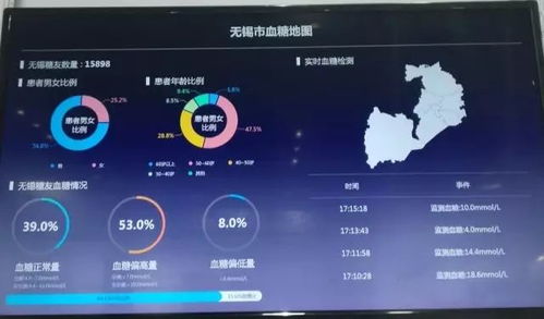 物聯(lián)網(wǎng)技術(shù)最新應(yīng)用及其相關(guān)產(chǎn)品概述